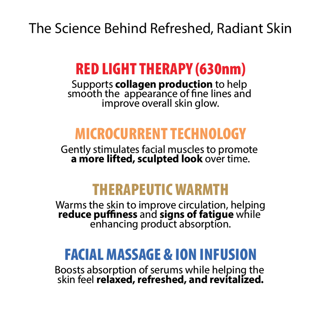 PinkSculpt™ 4-in-1 Anti-Fatigue Wand