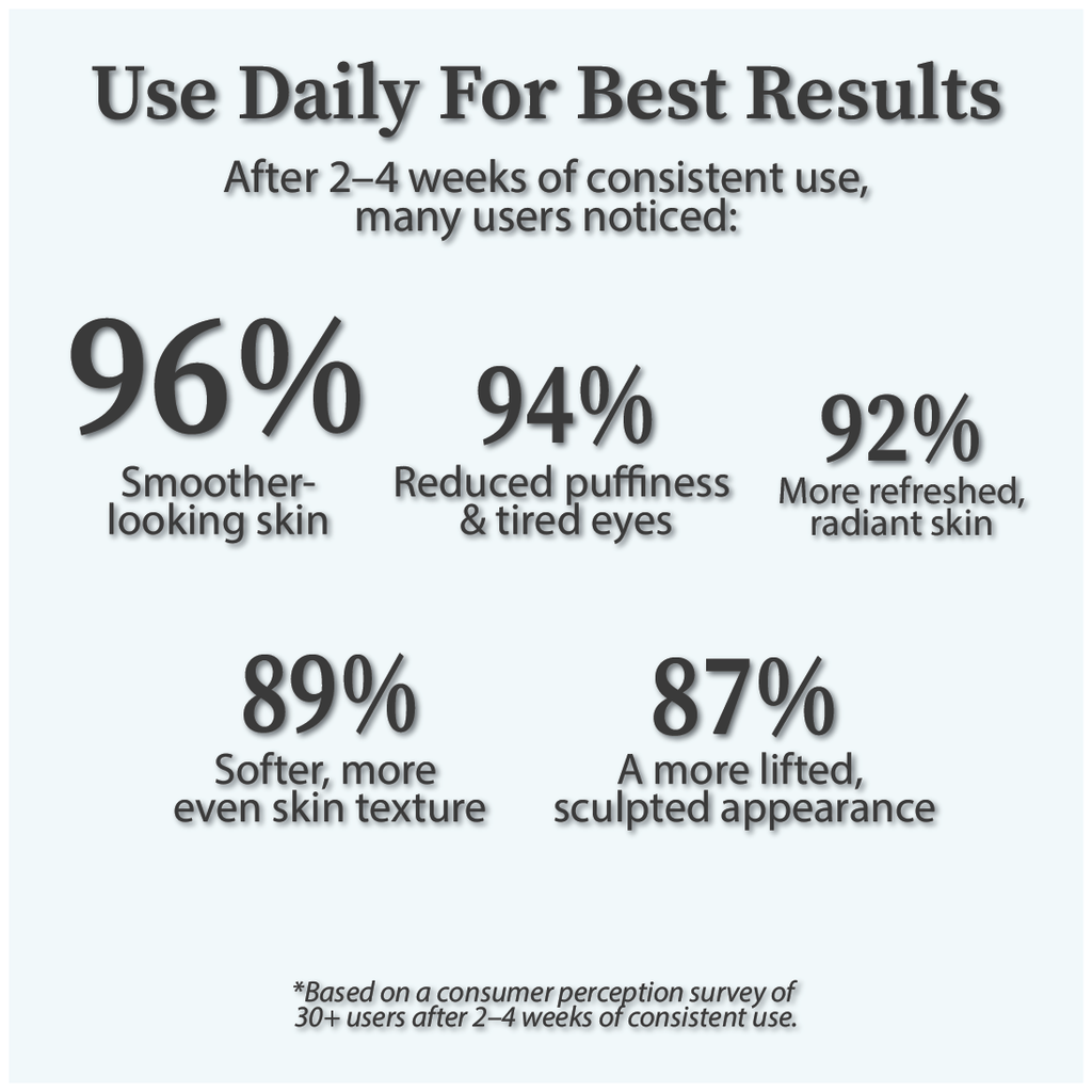 PinkSculpt™ 4-in-1 Anti-Fatigue Wand