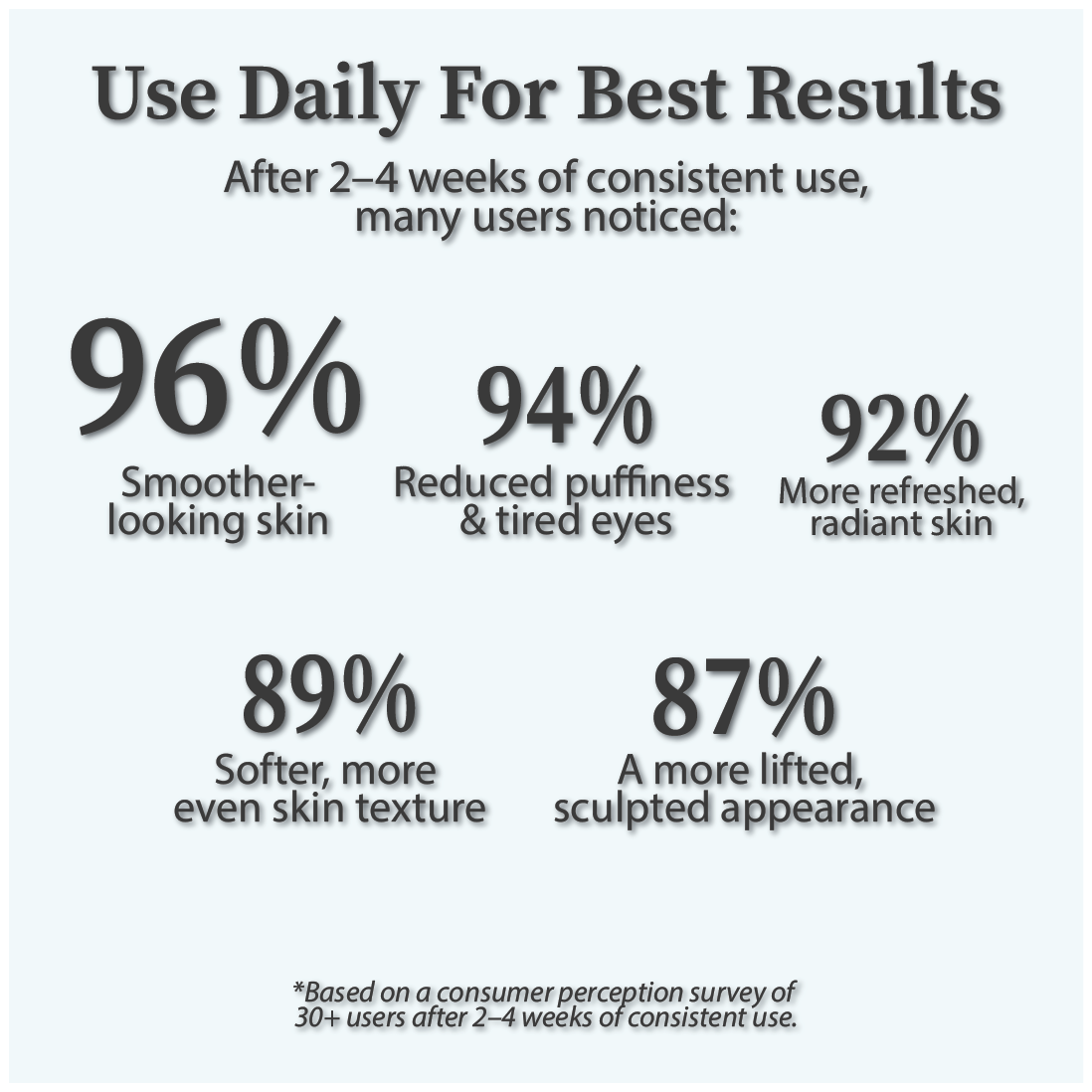 PinkSculpt™ 4-in-1 Anti-Fatigue Wand