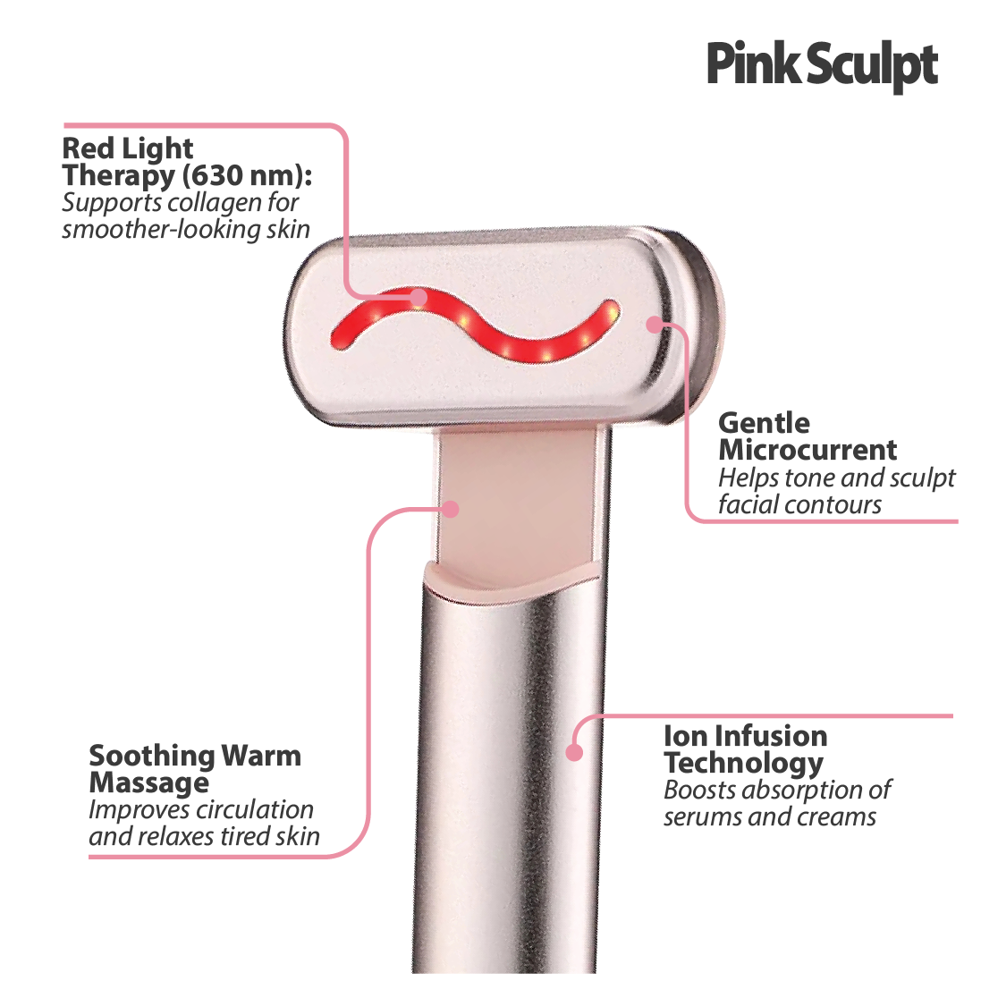 PinkSculpt™ 4-in-1 Anti-Fatigue Wand