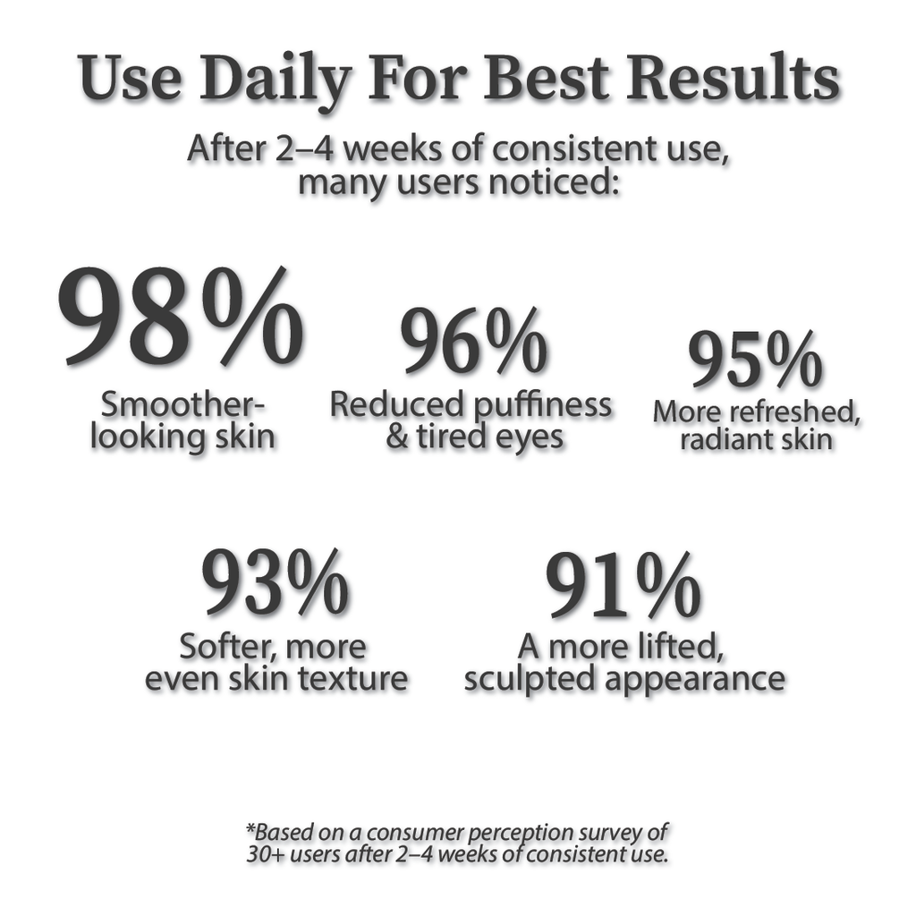 PinkSculpt™ 4-in-1 Anti-Fatigue Wand