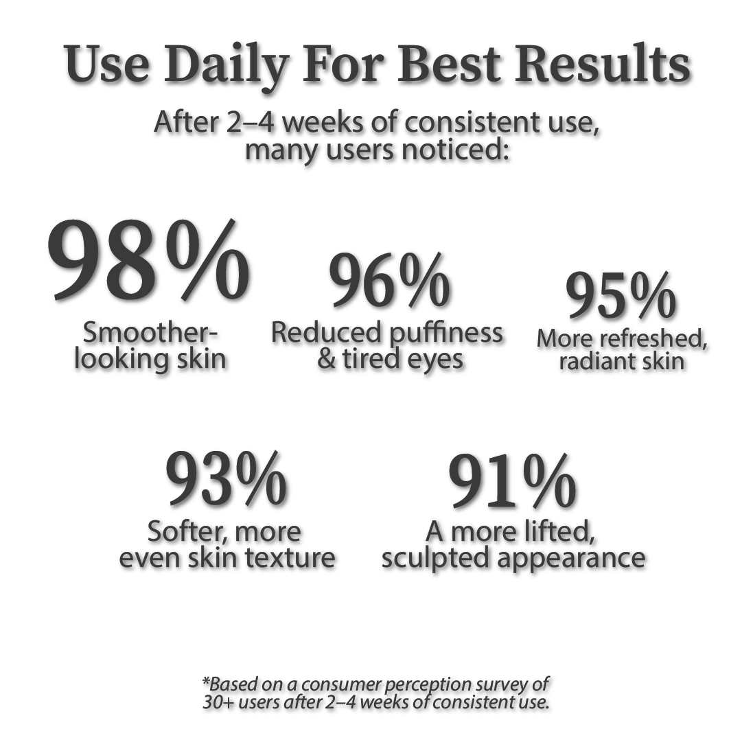 PinkSculpt™ 4-in-1 Anti-Fatigue Wand