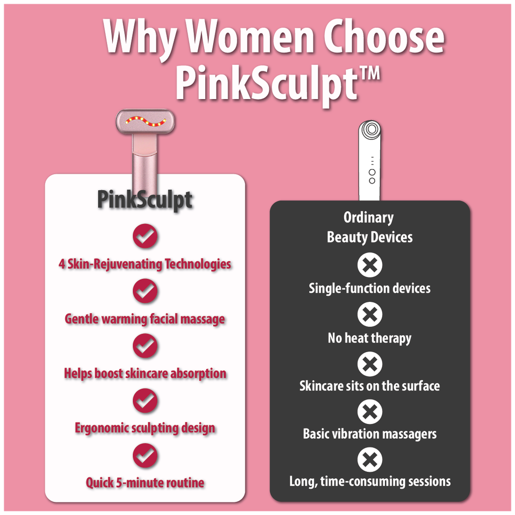 PinkSculpt™ 4-in-1 Anti-Fatigue Wand