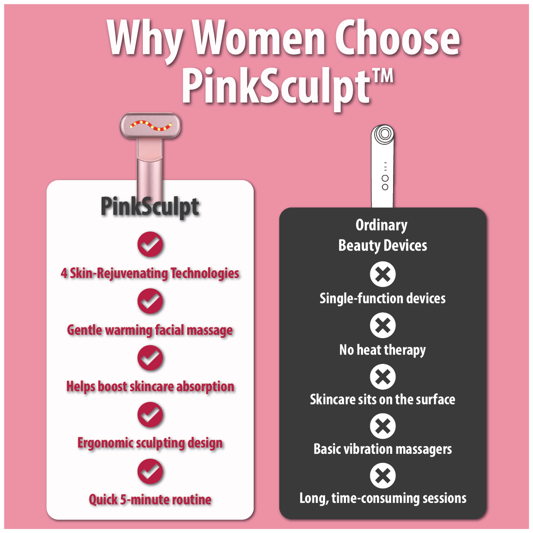 PinkSculpt™ 4-in-1 Anti-Fatigue Wand